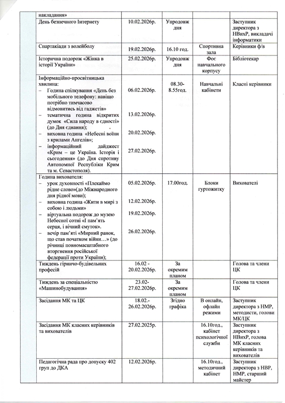 План роботи сторінка 2
